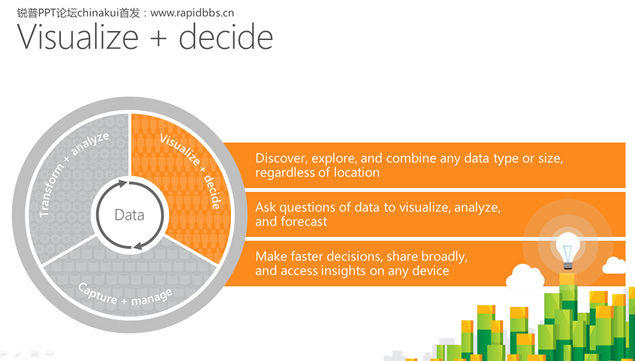 Unlock insights on any data――Microsoft微软最新逻辑动画PPT公司模板